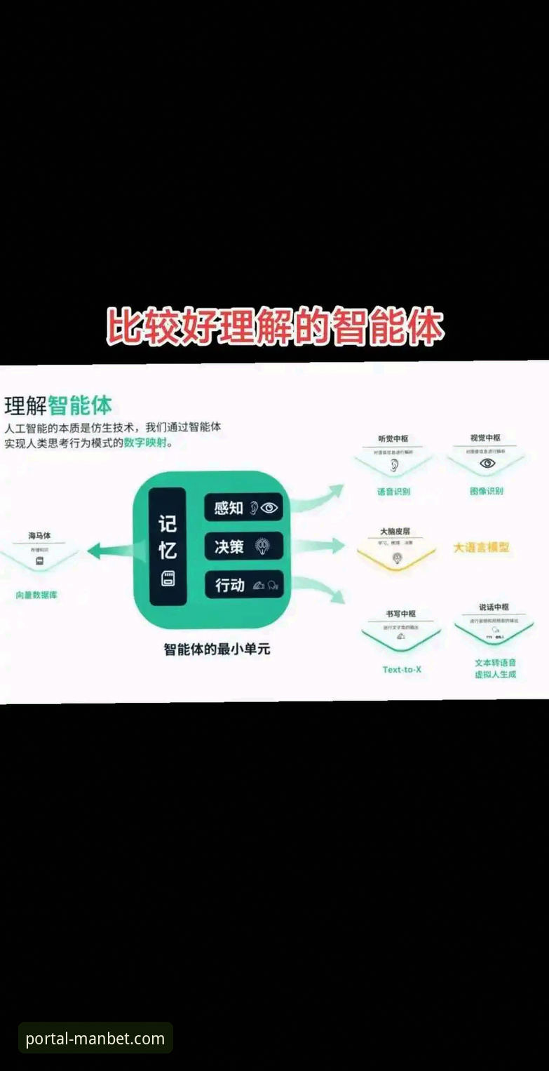 manbet2025新功能使用教程：老用户教你快速上手新版平台