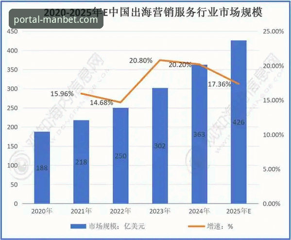 manbet好用吗 manbet在线平台2025新版深度分析:老用户告诉你到底好不好用